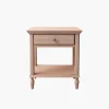 product-14 Pharetra Nunc